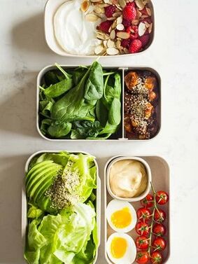 生酮饮食中你能吃什么和不能吃什么。